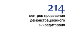 Цифры и факты (11)