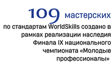 Цифры и факты (6)