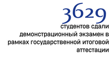 Цифры и факты (8)