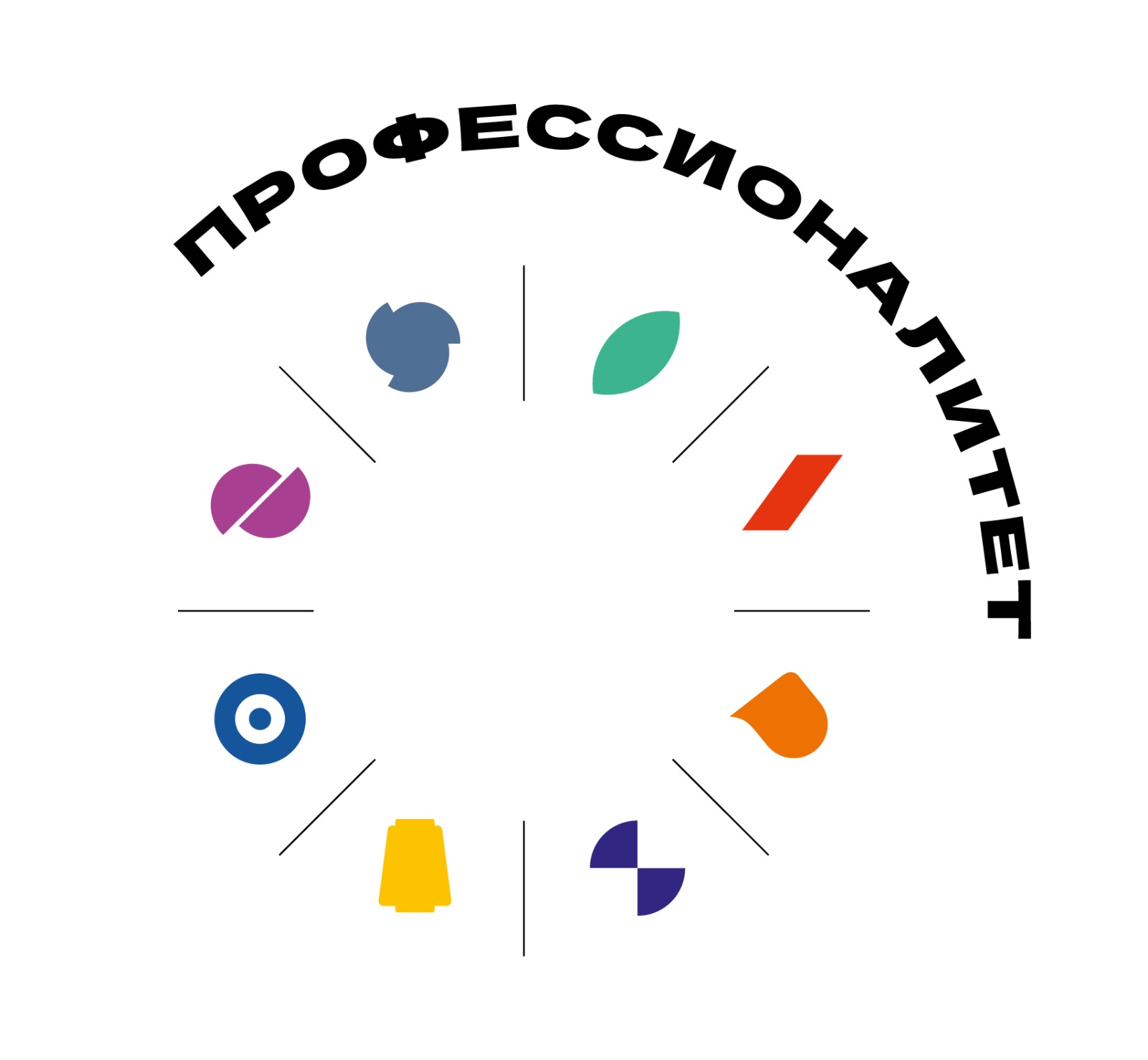 Трансформация системы среднего профессионального образования. Федеральный проект «Профессионалитет»
