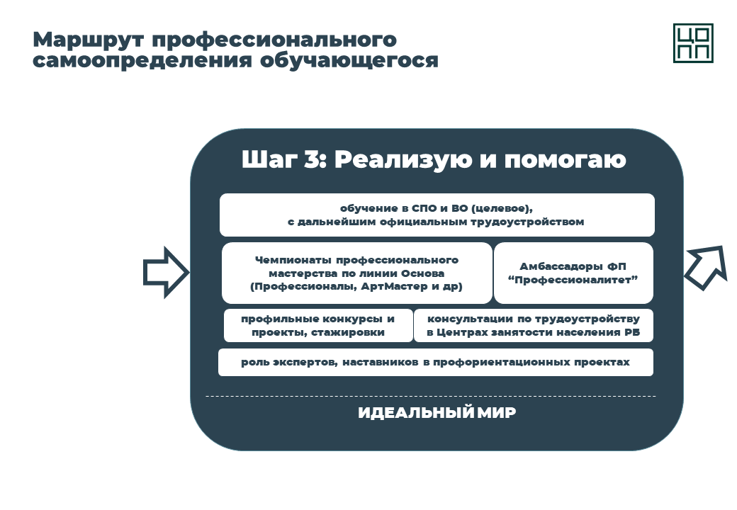 Слайд4